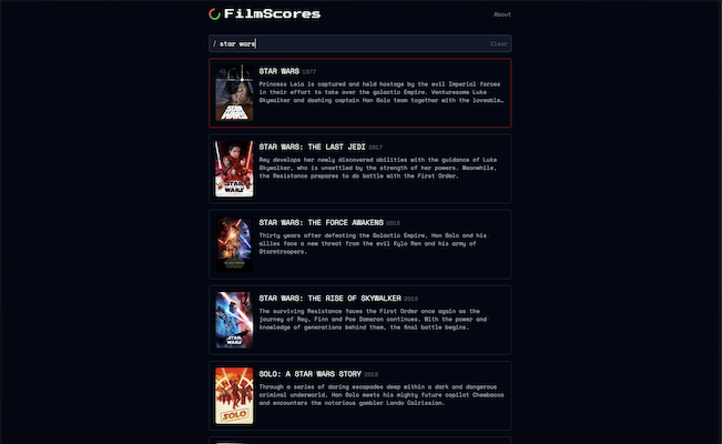 FilmScores